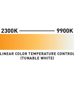 American DJ UBL6H | 6x 20W HEX Linear Wash Bar | RGBAL+UV with Tunable White