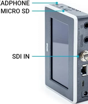BoxCast Spark SDI | HEVC H.265 Live Streaming Encoder | 1080p60 with 12G SDI & Local Backup