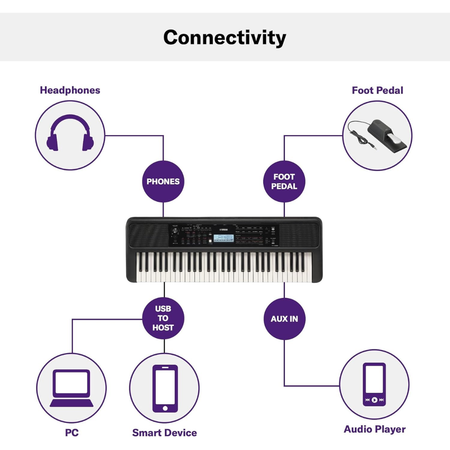 Yamaha PSR-E383 | 61-Key Portable Keyboard - 650 Voices | Touch Response & Lesson Tools