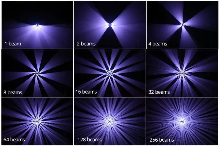Minuit Une IVL Photon | Laser Beam Fixture with 8 Tilts | Immersive Effects for Mid-Sized Venues