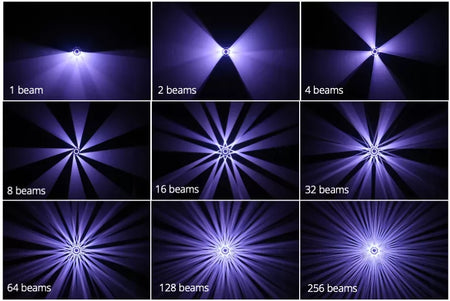 Minuit Une IVL Photon | Laser Beam Fixture with 8 Tilts | Immersive Effects for Mid-Sized Venues