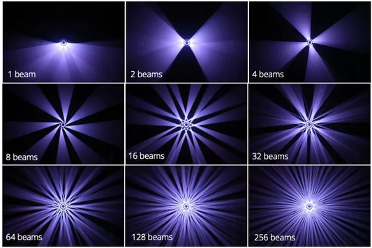 Minuit Une IVL Photon | Laser Beam Fixture with 8 Tilts | Immersive Effects for Mid-Sized Venues