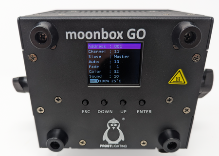 22056