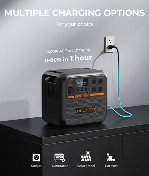 Bluetti AC180P | 1,800W 1,440Wh Portable Power Station | 2,700W Power Lifting & 45 Min Fast Charge