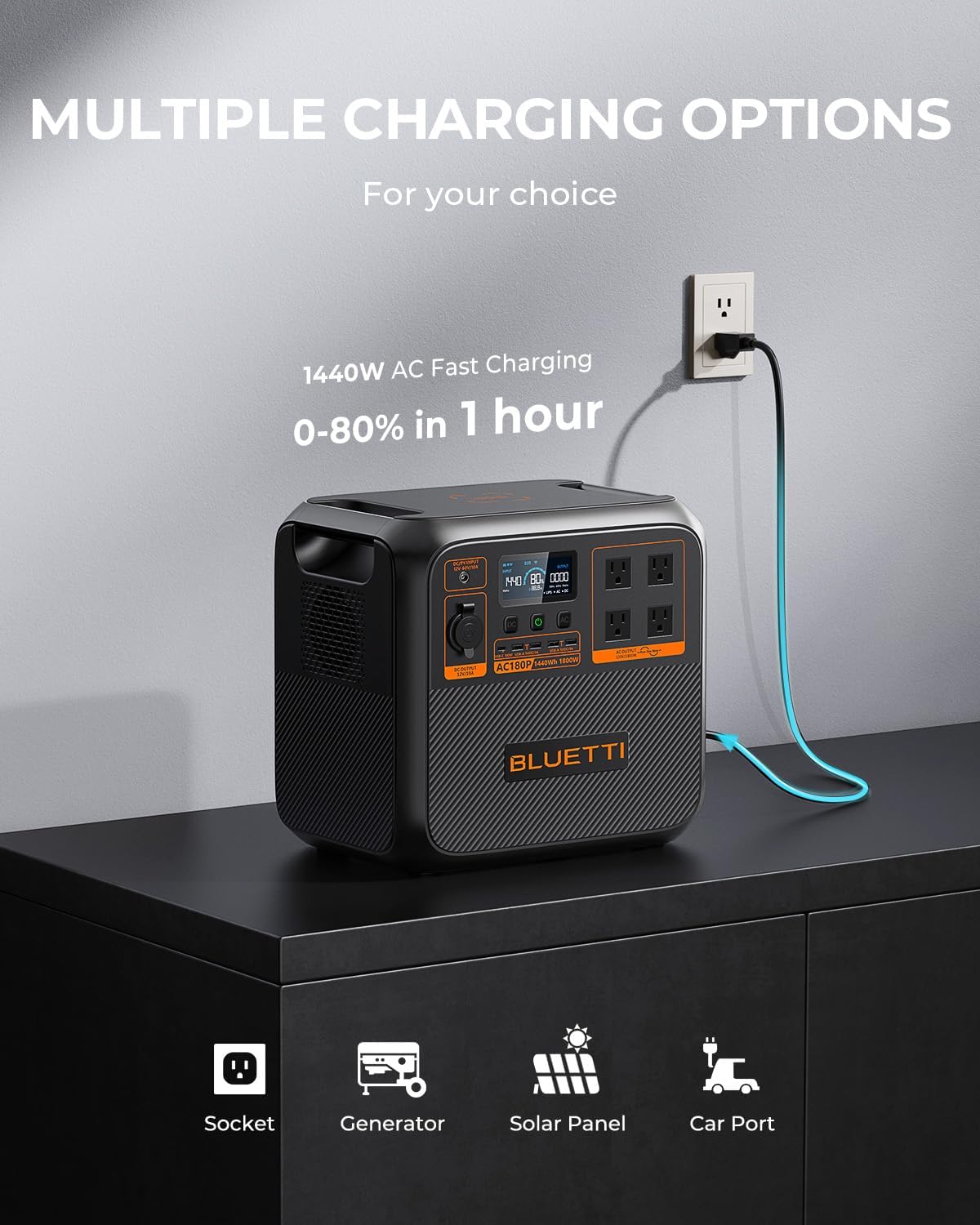Bluetti AC180P | 1,800W 1,440Wh Portable Power Station | 2,700W Power Lifting & 45 Min Fast Charge
