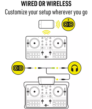 Hercules DJControl Mix Ultra | Wireless DJ Controller for iOS & Android | Built-In Battery & Bluetooth LE