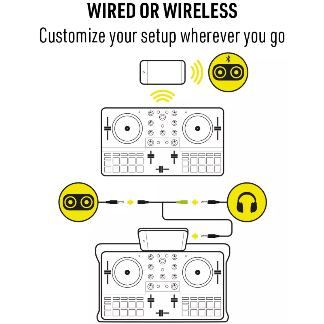Hercules DJControl Mix Ultra | Wireless DJ Controller for iOS & Android | Built-In Battery & Bluetooth LE