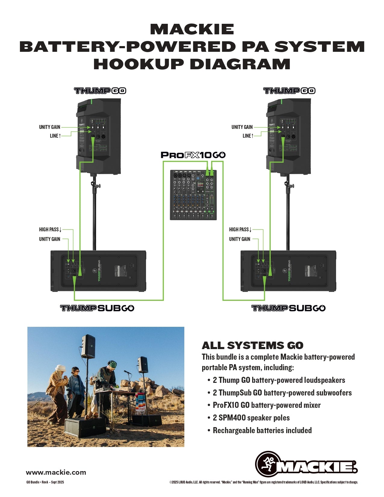 Mackie Battery-Powered Portable PA System | 4-Speaker Stereo Bundle with Subwoofers | Includes Mixer, Batteries & Poles