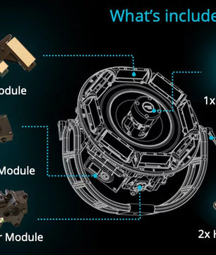 Minuit Une IVL Service Extension Kit | 5 Year Coverage for IVL Fixtures | Unlimited Spare Module Restock