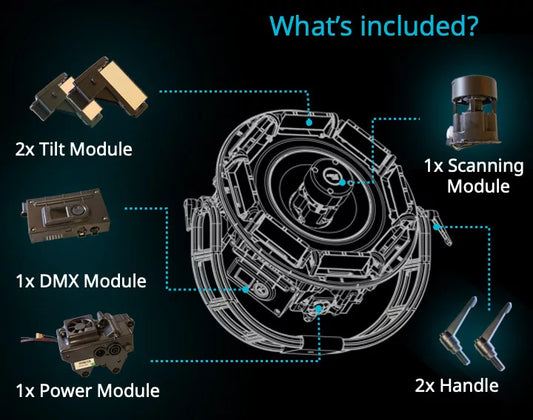 Minuit Une IVL Service Extension Kit | 5 Year Coverage for IVL Fixtures | Unlimited Spare Module Restock