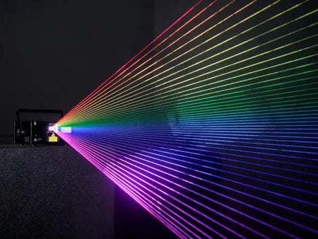 Pangolin Unity Raw 3 | DMX + ILDA, 3W Laser | Laser Projector with QuickShow Software