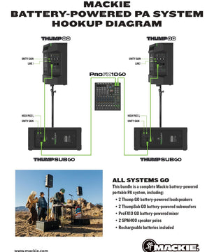 Mackie Battery-Powered Portable PA System | 4-Speaker Stereo Bundle with Subwoofers | Includes Mixer, Batteries & Poles