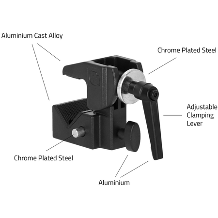 Gravity Stands GR-SCP710BSET1 | 13-53mm Super Clamp Set | TV16 Spigot Mounting Kit