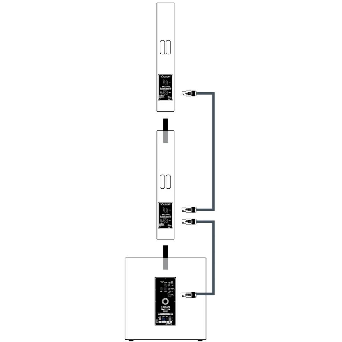 Carvin Audio TRx3900F | Dual 9x3.5in Drivers - 129dB | Passive Column Array Pair with Fly Points