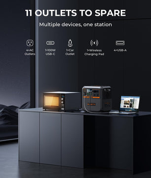 Bluetti AC180P | 1,800W 1,440Wh Portable Power Station | 2,700W Power Lifting & 45 Min Fast Charge